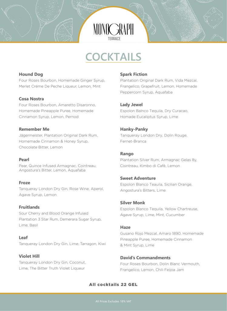 Monograph menu, page 1 of 4