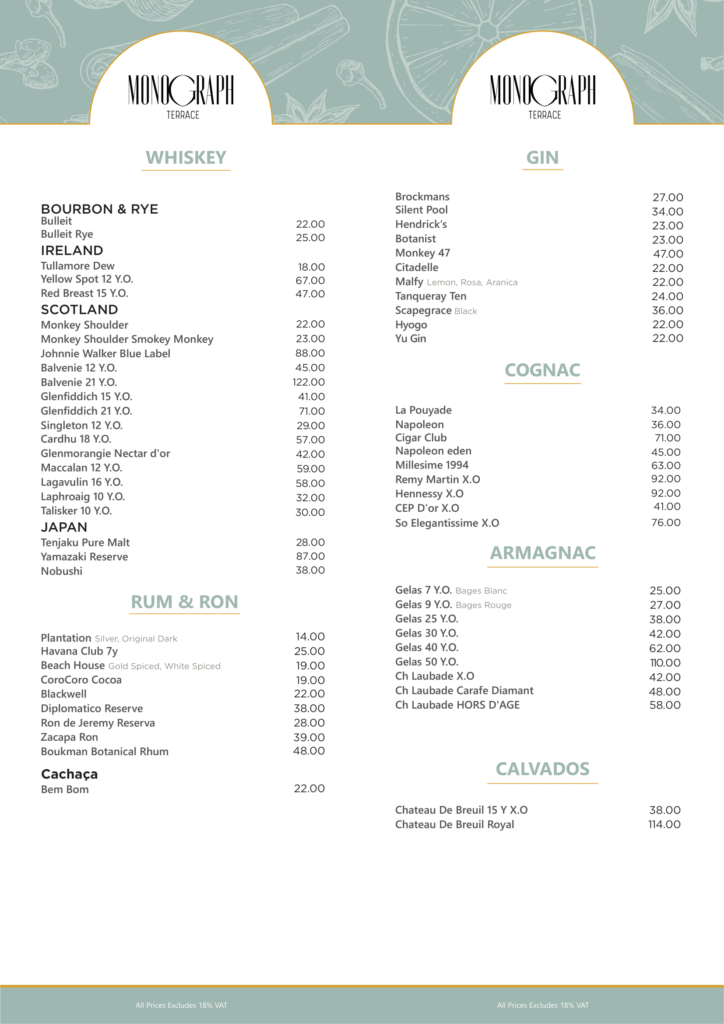 Monograph menu, page 2 of 4